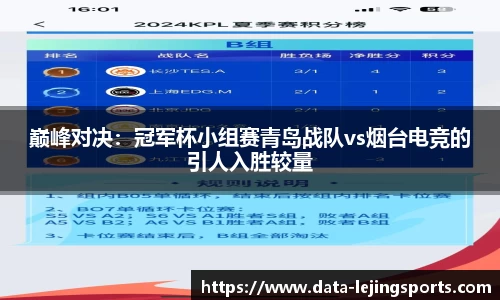 巅峰对决:冠军杯小组赛青岛战队vs烟台电竞的引人入胜较量