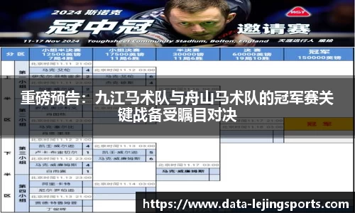 重磅预告:九江马术队与舟山马术队的冠军赛关键战备受瞩目对决