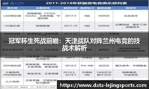 冠军杯生死战前瞻:天津战队对阵兰州电竞的技战术解析